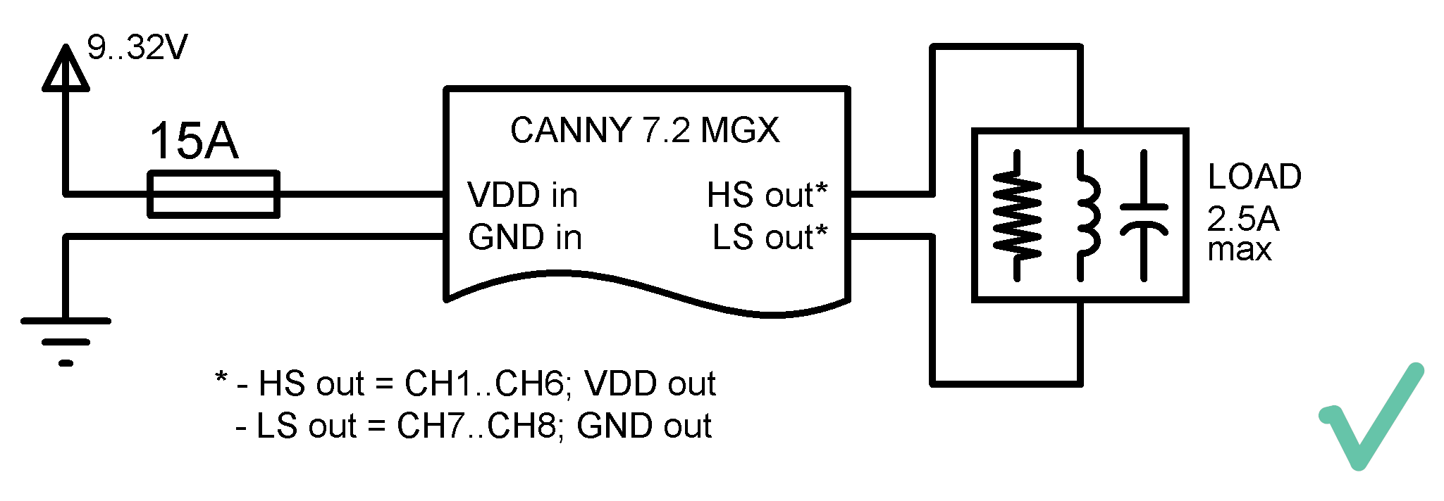 Допустимая схема подключения нагрузки к силовым выходным каналам контроллера