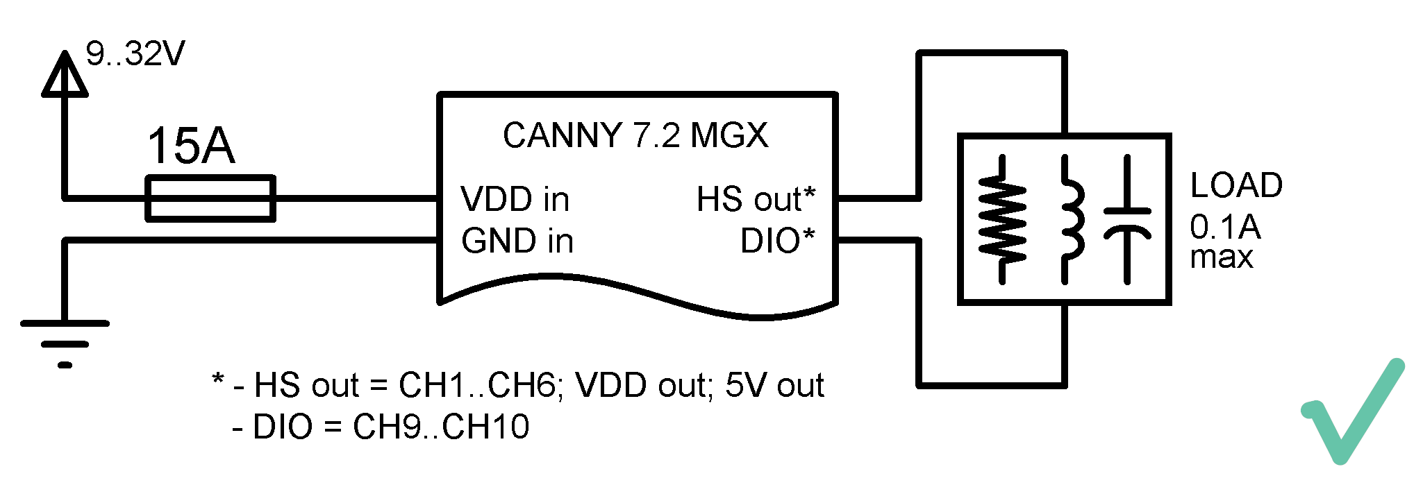 Допустимая схема подключения нагрузки к цифровым каналам ввода-вывода контроллера